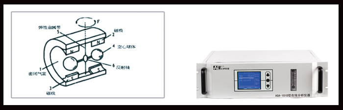 原理.jpg 原理.jpg