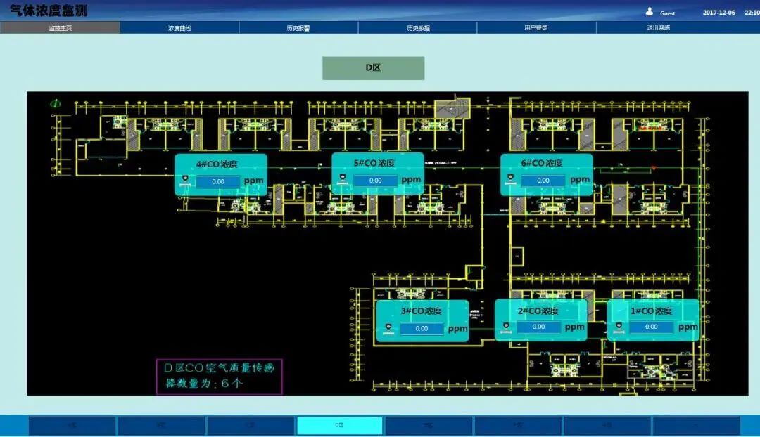 地下停車場一氧化碳監測系統 地下停車場一氧化碳監測系統