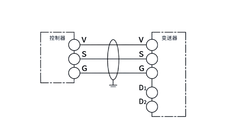 JUDD產品接線.jpg JUDD產品接線.jpg